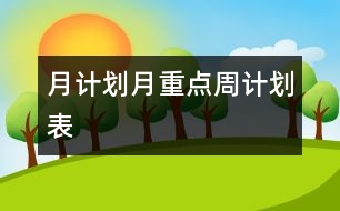 月計(jì)劃、月重點(diǎn)、周計(jì)劃表