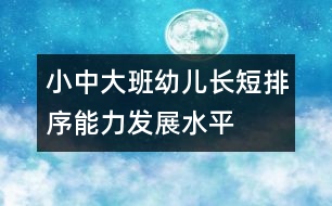 小、中、大班幼兒長短排序能力發(fā)展水平的測查