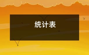 統(tǒng)計表