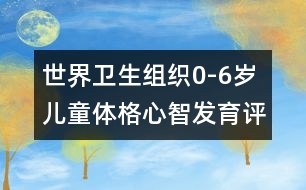 世界衛(wèi)生組織0-6歲兒童體格心智發(fā)育評(píng)價(jià)標(biāo)準(zhǔn)參考值(男)-兒童成長測評(píng)