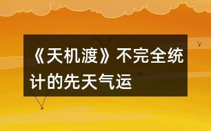 《天機渡》不完全統(tǒng)計的先天氣運