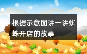 根據(jù)示意圖講一講蜘蛛開(kāi)店的故事