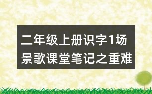 二年級上冊識字1：場景歌課堂筆記之重難點歸納