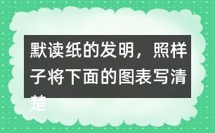 默讀紙的發(fā)明，照樣子將下面的圖表寫清楚