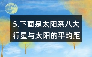 5.下面是太陽系八大行星與太陽的平均距離，讀出表中的數(shù)，