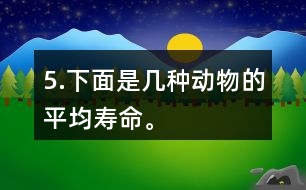 5.下面是幾種動物的平均壽命。