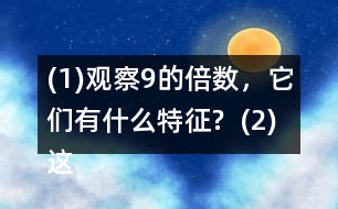 (1)觀察9的倍數(shù)，它們有什么特征?  (2)這些數(shù)的排列有什么特征?與同伴說說你的想法。  (3)如果左表擴“充到200，并找出99后面是9的倍數(shù)的數(shù)，它們將在表中的什么位置?做一做，檢驗?zāi)愕拇鸢浮?></p>										
													<h3>1、(1)觀察9的倍數(shù)，它們有什么特征?  (2)這些數(shù)的排列有什么特征?與同伴說說你的想法。  (3)如果左表擴“充到200，并找出99后面是9的倍數(shù)的數(shù)，它們將在表中的什么位置?做一做，檢驗?zāi)愕拇鸢浮?/h3>	 <p>北師大版五年級上冊數(shù)學(xué)《3的倍數(shù)的特征》</p><p>(1)觀察9的倍數(shù)，它們有什么特征?</p><p>一個數(shù)各個數(shù)位上的數(shù)字的和是9的倍數(shù)，這個數(shù)就是9的倍數(shù)。</p><p>(2)這些數(shù)的排列有什么特征?與同伴說說你的想法。</p><p>斜對角</p><p>(3)如果左表擴充到200，并找出99后面是9的倍數(shù)的數(shù)，它們將在表中的什么位置?做一做，檢驗?zāi)愕拇鸢浮?/p><p>108、117、126 135、144、153、162、171、180、189、198</p>	  <h3>2、北師大一年級數(shù)學(xué)上冊《鞏固應(yīng)用》 10.(1)說一說，你發(fā)現(xiàn)了哪些數(shù)學(xué)信息?(2)提出兩個數(shù)學(xué)問題，并列式解答。</h3>	 <p>北師大一年級數(shù)學(xué)上冊《鞏固應(yīng)用》 10.</p><p>(1)說一說，你發(fā)現(xiàn)了哪些數(shù)學(xué)信息?</p><p>有3個小朋友在蕩秋千，4個小朋友在玩滑梯，2個小朋友在玩蹺蹺板。</p><p>(2)提出兩個數(shù)學(xué)問題，并列式解答。</p><p>①一共有多少個朋友？</p><p>②一共有9個小朋友，有5個男生，女生有多少人？</p>	  <h3>3、（1）和同伴說一說，現(xiàn)在車上的人數(shù)多了還是少了？</h3>	 <p><p>北師大二年級數(shù)學(xué)上冊第一單元星星合唱隊練習(xí)題練一練及答案</p><p>車上原有56人。下來27人。上了19人。</p><p>（1）和同伴說一說，現(xiàn)在車上的人數(shù)多了還是少了？</p><p>答：下來的人比上去的多，所以車上的人數(shù)少了。</p></p>	  <h3>4、（1）一共有多少個杯子？（2）用了多少個扣子？</h3>	 <p>北師大二年級數(shù)學(xué)上冊第5單元《2-5的乘法口訣》數(shù)松果練一練答案</p><p>1.（1）一共有多少個杯子？</p><p>3x5=15（個）</p><p>（2）用了多少個扣子？</p><p>4x5=20（個）</p>	  <h3>5、（1）估一估，紅繩的長度是黃繩的多少倍？與同伴交流你的方法。</h3>	 <p>北師大二年級數(shù)學(xué)上冊《花園》練一練習(xí)題及答案</p><p>（1）估一估，紅繩的長度是黃繩的多少倍？與同伴交流你的方法。</p><p>答：紅繩是黃繩的5倍。</p><p>（2）分別量出紅繩和黃繩的長度，算一算，自己的估計準(zhǔn)確嗎？</p>	  <h3>6、2.(1)9個皮球多少元? (2)9個網(wǎng)球多少元?</h3>	 <p>北師大二年級數(shù)學(xué)上冊《買球》練一練習(xí)題及答案</p><p>2.(1)9個皮球多少元?</p><p>98=72</p><p>答：9個皮球72元。</p><p>(2)9個網(wǎng)球多少元?</p><p>99=81</p><p>答：9個網(wǎng)球81元。</p><p>(3)30元買4個網(wǎng)球，夠嗎?</p><p>94=36</p><p>答：夠了</p><p>(4)請你再提出一個數(shù)學(xué)問題，并嘗試解答。</p>	  <h3>7、4.小兔安家。（1）有4間房子，平均每間住幾只小兔？</h3>	 <p>    <tbody>        <tr>            <td width=