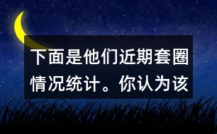 下面是他們近期套圈情況統(tǒng)計(jì)。你認(rèn)為該派哪名隊(duì)員?說說你的理由。