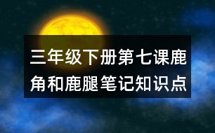 三年級(jí)下冊(cè)第七課鹿角和鹿腿筆記知識(shí)點(diǎn)