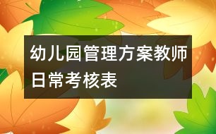 幼兒園管理方案：教師日?？己吮?></p>										
													<p>幼兒園管理方案：教師日常考核表<br /> <br />教師日?？己吮?年 月 日 </p><p>教師姓名：考核項目 考核內(nèi)容 行政考核日常工作考核</p>						</div>
						</div>
					</div>
					<div   id=