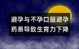 避孕與不孕：口服避孕藥易導(dǎo)致生育力下降