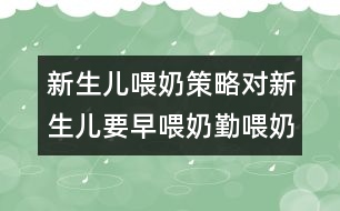 新生兒喂奶策略：對(duì)新生兒要早喂奶勤喂奶