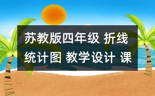 蘇教版四年級 折線統(tǒng)計(jì)圖 教學(xué)設(shè)計(jì) 課堂，智慧地對話