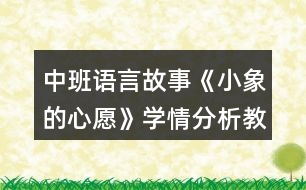 中班語言故事《小象的心愿》學(xué)情分析教案反思