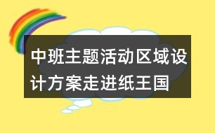 中班主題活動區(qū)域設(shè)計方案走進紙王國