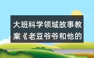 大班科學(xué)領(lǐng)域故事教案《老豆?fàn)敔敽退暮⒆觽儭贩此?></p>										
													<h3>1、大班科學(xué)領(lǐng)域故事教案《老豆?fàn)敔敽退暮⒆觽儭贩此?/h3><p>　　活動(dòng)目標(biāo)：</p><p>　　1、認(rèn)識(shí)幾種常見(jiàn)的豆制品，知道黃豆和豆制品的關(guān)系。</p><p>　　2、知道豆制品含有豐富營(yíng)養(yǎng)，愿意吃豆制品。</p><p>　　3、觀察做豆?jié){，感知黃豆轉(zhuǎn)變?yōu)槎節(jié){的過(guò)程。</p><p>　　4、探索、發(fā)現(xiàn)生活中的多樣性及特征。</p><p>　　活動(dòng)重點(diǎn)：</p><p>　　認(rèn)識(shí)常見(jiàn)的豆制品，知道豆制品有營(yíng)養(yǎng)。</p><p>　　活動(dòng)難點(diǎn)：</p><p>　　了解豆制品和黃豆的關(guān)系。</p><p>　　活動(dòng)準(zhǔn)備：</p><p>　　干黃豆、盤(pán)子、杯子、泡水黃豆、豆?jié){機(jī)、抹布、各種豆制品圖片、豆制品、牙簽。</p><p>　　活動(dòng)過(guò)程：</p><p>　　一、認(rèn)識(shí)黃豆和豆制品</p><p>　　1. 認(rèn)識(shí)豆腐皮、豆腐干</p><p>　　講故事《老豆過(guò)生日》第一部分。</p><p>　　提問(wèn)：今天誰(shuí)過(guò)生日?老豆?fàn)敔斞?qǐng)了誰(shuí)?來(lái)了哪幾位奇怪的客人，他們是誰(shuí)?我們來(lái)認(rèn)識(shí)一下這幾位客人。</p><p>　　出示豆?jié){、豆腐皮、豆腐干圖片，請(qǐng)幼兒說(shuō)一說(shuō)他們的樣子。顏色、形狀、質(zhì)地等。</p><p>　　小結(jié)：豆?jié){是乳黃色的，像水一樣，有香香甜甜的味道……</p><p>　　豆腐皮薄薄的，一片一片的、白白的(黃黃的)……</p><p>　　豆腐干扁扁的，黃黃的、方方的……</p><p>　　2. 認(rèn)識(shí)黃豆</p><p>　　提問(wèn)：小黃豆為什么說(shuō)豆?jié){、豆腐皮和豆腐干不是自己的家人呢?那我們來(lái)看一看小黃豆又是長(zhǎng)的什么模樣。</p><p>　　出示黃豆實(shí)物，請(qǐng)幼兒觀察。</p><p>　　提問(wèn)：黃豆是什么樣子的?</p><p>　　小結(jié)：黃豆圓圓的，黃色的，小小的，摸起來(lái)硬硬的……</p><p>　　3. 認(rèn)識(shí)其他豆制品</p><p>　　豆?jié){、豆腐皮、豆腐干和小黃豆到底是不是一家人呢?我們來(lái)聽(tīng)聽(tīng)老豆?fàn)敔斒窃趺凑f(shuō)的。</p><p>　　講述故事最后一段。</p><p>　　提問(wèn)：老豆?fàn)敔敯汛鸢父嬖V我們了吧，他們是黃豆家族的么?為什么?</p><p>　　小結(jié)：這些食品都是由黃豆加工做成的，屬于黃豆家族。</p><p>　　提問(wèn)：黃豆家族里的成員可多了。小朋友想一想還有誰(shuí)也是小黃豆的家人，會(huì)來(lái)給老豆?fàn)敔斶^(guò)生日呢?</p><p>　　引導(dǎo)：我們經(jīng)常吃的方方的一塊一塊的，白白嫩嫩的是誰(shuí)呀?(豆腐)，我把來(lái)祝壽的客人拍了相片，我們一起來(lái)看看有誰(shuí)。</p><p>　　出示其他豆制品圖片，向幼兒介紹名稱。</p><p>　　小結(jié)：這些黃豆家族的成員有一個(gè)名字：豆制品。黃豆家族的成員很多，而且長(zhǎng)的都不太一樣，(教案出自：快思老師教案網(wǎng))他們都是用不同的方法從黃豆加工而來(lái)的。豆制品有這么多種，有乳黃色的像水一樣的豆?jié){，有白白嫩嫩的豆腐，有一片一片的豆腐干，有細(xì)細(xì)長(zhǎng)長(zhǎng)的干絲……</p><p>　　二、觀察做豆?jié){</p><p>　　提問(wèn)：一顆顆小小的圓圓的黃豆是怎樣變成各種各樣的豆制品的呢?引導(dǎo)幼兒大膽猜想和表達(dá)。</p><p>　　提問(wèn)：如果你是小豆，你想變成誰(shuí)?</p><p>　　我們一起來(lái)看一看黃豆到底是怎樣變成豆?jié){的。</p><p>　　演示做豆?jié){的過(guò)程。做之前豆子是什么樣子的?水是什么樣子的?做之后豆子變成什么樣了?水有什么變化?刀片式干什么用的?</p><p>　　三、結(jié)束部分</p><p>　　提問(wèn)：為什么幼兒園經(jīng)常給小朋友喝豆?jié){?為什么我們也經(jīng)常吃豆制品?</p><p>　　小結(jié)：豆制品里含有豐富的營(yíng)養(yǎng)，小朋友需要多吃各種豆制品。</p><p>　　故事：老豆過(guò)生日</p><p>　　老豆和小豆都是黃豆，老豆是爺爺，小豆是孫子。今天老豆過(guò)生日，他邀請(qǐng)黃豆家族的成員來(lái)慶祝。小豆高興極了，一大早就在家門(mén)口迎接客人，一個(gè)個(gè)做登記。呀!這門(mén)前站滿了他的家人，好多黃豆都跑來(lái)給老豆?fàn)敔斪邸?/p><p>　　不一會(huì)，又來(lái)了幾位客人。一個(gè)是乳黃色的豆?jié){，一個(gè)是薄薄的豆腐皮，最后一個(gè)是黃黃的豆干，他們跑到老豆?fàn)敔斆媲坝质蔷瞎?，又是行禮，祝老豆生日快樂(lè)!</p><p>　　“對(duì)不起!你們走錯(cuò)了門(mén)了，這里是黃豆家族!”小豆攔住幾位客人。</p><p>　　“沒(méi)錯(cuò)沒(méi)錯(cuò)，就是這兒，哎，好久沒(méi)回來(lái)了，終于找到家門(mén)了。”豆腐皮說(shuō)：“小豆，你不認(rèn)識(shí)我們啦?”愛(ài)插嘴的豆腐干說(shuō)。小時(shí)候我們還在一起玩過(guò)呢，那時(shí)候我們和你長(zhǎng)的一模一樣?！?/p><p>　　小豆睜大眼睛看著這幾位客人，覺(jué)得很奇怪。他想肯定是搞錯(cuò)了，他們?cè)趺磿?huì)是我的家人呢?沒(méi)一個(gè)長(zhǎng)的和我像的。</p><p>　　老豆?fàn)敔斝χ鴮?duì)小豆說(shuō)，“哈哈哈，小豆，他們都是你的哥哥姐姐，以前他們和你一樣是個(gè)小黃豆，后來(lái)他們出去了，經(jīng)歷了一些事情，被人們通過(guò)一些方法加工一下就變成了現(xiàn)在的模樣。好了好了，你知道他們都是你的哥哥姐姐就是了，趕緊請(qǐng)大家請(qǐng)進(jìn)來(lái)，一起過(guò)吃飯吧?！?/p><p>　　課后反思：</p><p>　　第一次嘗試?yán)L本教學(xué)，沒(méi)有經(jīng)驗(yàn)，也沒(méi)有太多的范本可以借鑒，只是摸索著。課前我拿著這本繪本讀物反反復(fù)復(fù)地看了幾遍，先抓住這個(gè)故事所要表達(dá)的主題，傳遞的情感，及重復(fù)而富有節(jié)奏的文字講述，再來(lái)設(shè)計(jì)教學(xué)過(guò)程。我利用“猜”故事，“說(shuō)”故事，“講”故事等多種形式引起孩子的閱讀動(dòng)力。在觀察封面認(rèn)識(shí)故事主人公猜故事時(shí)，孩子興趣濃，可是沒(méi)想到有位孩子閱讀過(guò)這個(gè)故事，大聲叫著，一下子就把謎底揭曉了，打亂了我的教學(xué)設(shè)計(jì)，為了避免再出現(xiàn)這種情況，就悄悄地告訴她，你要保密，仔細(xì)聽(tīng)聽(tīng)老師和媽媽將的故事是否一樣，有什么不同?于是陽(yáng)陽(yáng)靜下心來(lái)仔細(xì)聽(tīng)講，其他小朋友也不再去詢問(wèn)她故事情節(jié)，注意力又回到老師身上。接著，我點(diǎn)擊電子書(shū)籍，通過(guò)提問(wèn)引導(dǎo)幼兒感受故事情節(jié)。孩子們學(xué)得很投入，小手都學(xué)著我的樣子做成剪刀狀“喀吱喀吱”地剪著，學(xué)說(shuō)著描寫(xiě)爺爺有辦法的句子。</p><p>　　特別是第一次問(wèn)他們，你們猜?tīng)敔敃?huì)給約瑟做什么呀?孩子們回答范圍比較窄，后來(lái)慢慢進(jìn)入情景，展開(kāi)想象，象“褲子、帽子”的答案都很不錯(cuò)。再次預(yù)設(shè)問(wèn)題，激起幼兒獨(dú)立閱讀的欲望。通過(guò)獨(dú)立閱讀，后面的故事發(fā)展情節(jié)，幼兒能迅速地理解掌握并講一講。最后在問(wèn)題“為什么爺爺每次都有辦法”?體會(huì)爺爺對(duì)約瑟的愛(ài)時(shí)孩子們說(shuō)得非常好，因?yàn)橛行∨笥迅嬖V我：“老師上次我們聽(tīng)過(guò)《猜猜我有多愛(ài)你》的故事，也是講愛(ài)的?！笨磥?lái)我們的小朋友能舉一反三了。</p><p>　　存在的問(wèn)題是幼兒在閱讀時(shí)只關(guān)注到故事情節(jié)的發(fā)展，沒(méi)有細(xì)致地去觀察媽媽、約瑟表情、動(dòng)作的變化，需老師及時(shí)地啟發(fā)引導(dǎo)。</p><h3>2、大班科學(xué)教案《小豆子的旅行》含反思</h3><p><strong>設(shè)計(jì)意圖：</strong></p><p>　　隨著人民生活水平的提高，家長(zhǎng)為孩子提供的飲食也越來(lái)越富有營(yíng)養(yǎng)，但依然有許多家長(zhǎng)抱怨孩子不能好好吃飯，孩子的健康不能得到保證，原因是許多幼兒有一些不良的飲食衛(wèi)生習(xí)慣，如：不吃早飯、大量喝飲料、吃冷飲、不定時(shí)大便等。為了使孩子們明白食物在體內(nèi)消化吸收的過(guò)程，養(yǎng)成良好的飲食和衛(wèi)生習(xí)慣，學(xué)習(xí)保護(hù)自己的健康，我設(shè)計(jì)了本次活動(dòng)。</p><p><strong>活動(dòng)目標(biāo)：</strong></p><p>　　1.讓幼兒了解各消化器官的功能和食物在人體內(nèi)消化吸收過(guò)程</p><p>　　2.學(xué)習(xí)簡(jiǎn)單的自我保護(hù)方法</p><p>　　3.培養(yǎng)幼兒良好的飲食和衛(wèi)生習(xí)慣</p><p>　　4.發(fā)展動(dòng)手觀察力、操作能力，掌握簡(jiǎn)單的實(shí)驗(yàn)記錄方法。</p><p>　　5.培養(yǎng)探索自然的興趣。</p><p><strong>活動(dòng)準(zhǔn)備：</strong></p><p>　　《小豆子的旅行》PPT、消化圖。</p><p><strong>活動(dòng)過(guò)程：</strong></p><p>　　一、談話導(dǎo)入，激發(fā)興趣。</p><p>　　師：我們天天都要吃東西，那么吃下往的食物到哪里去了呢?又是怎樣在我們身體里面